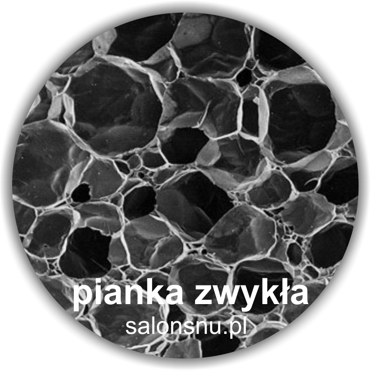 Pianka Pur Pianka Pur